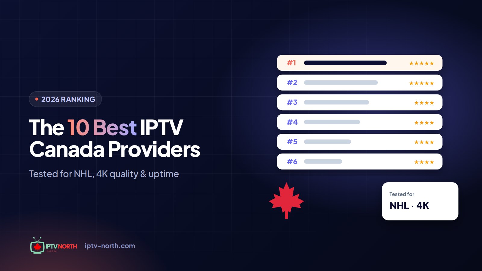 Ranking of the best IPTV Canada providers 2026 compared for NHL hockey and 4K picture quality