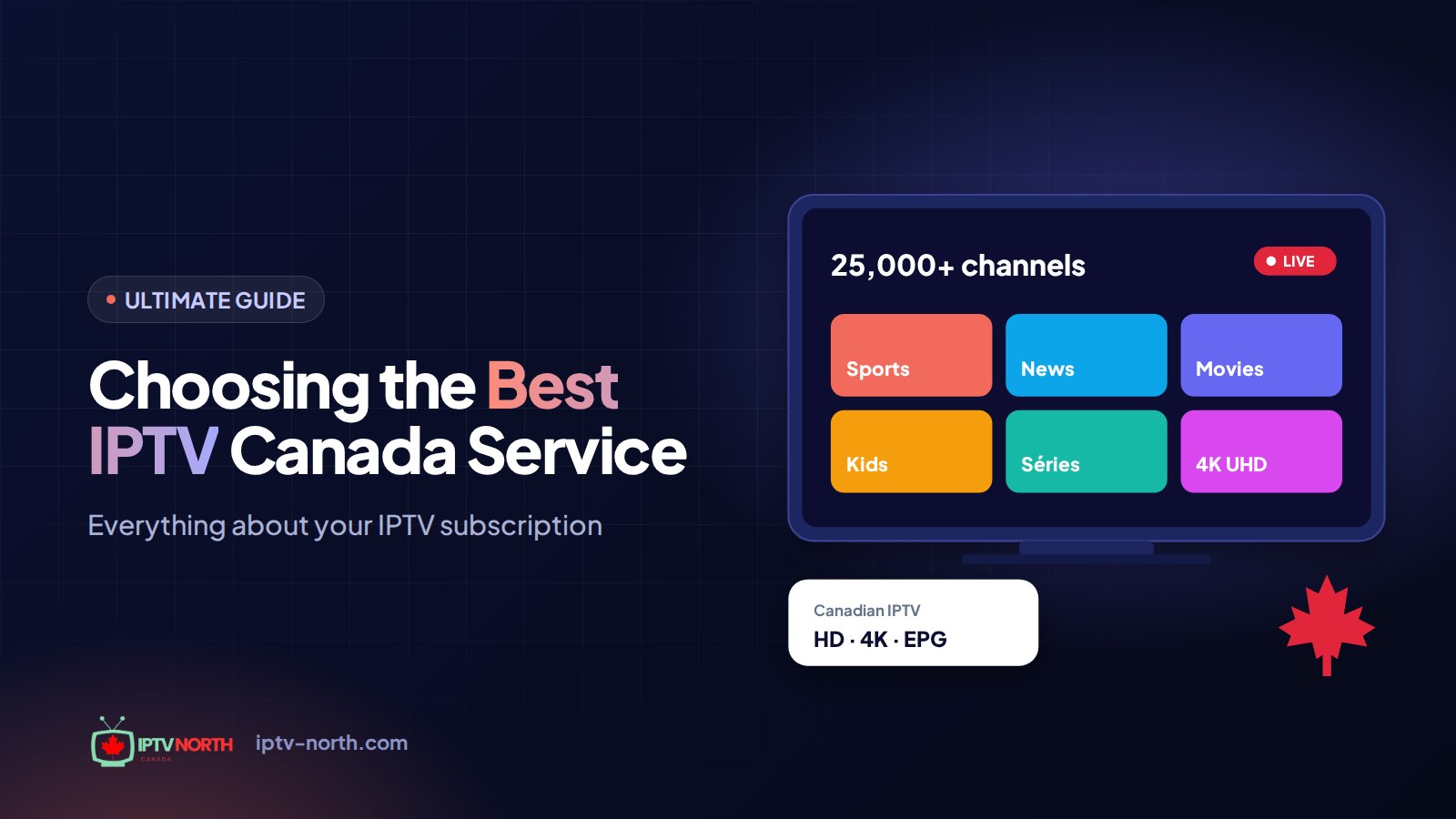 Beginner's buyer guide to finding the best IPTV Canada service on a living room TV