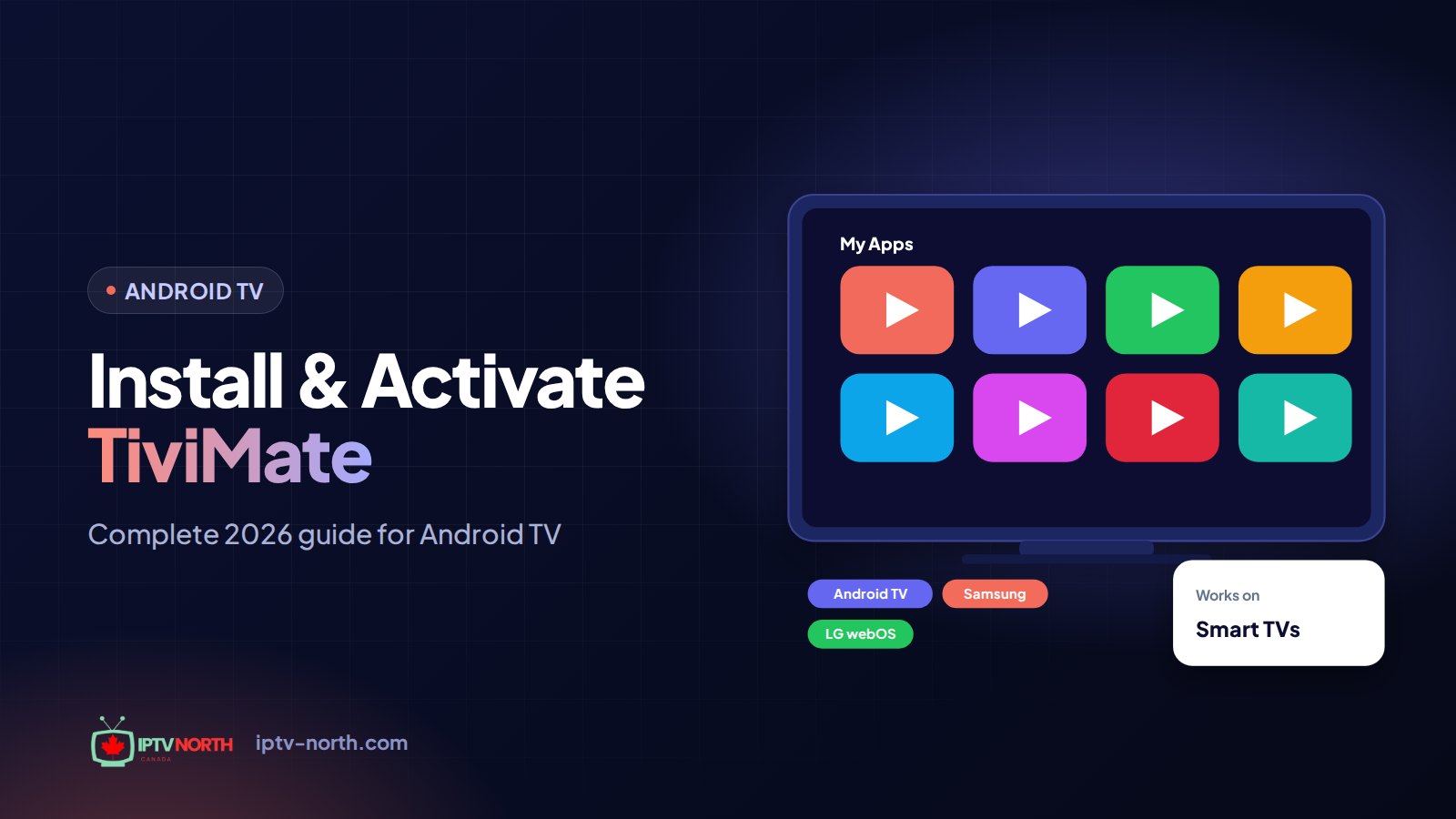 TiviMate program guide on an Android TV screen after installing and activating Premium