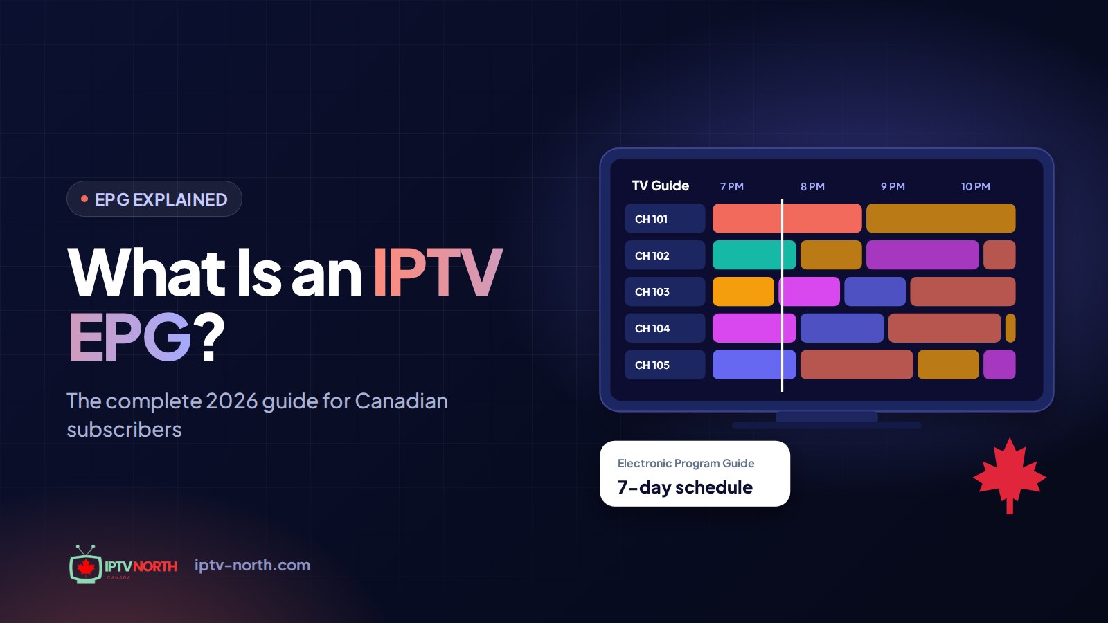 IPTV EPG program guide grid on a TV showing Canadian channels and hockey listings