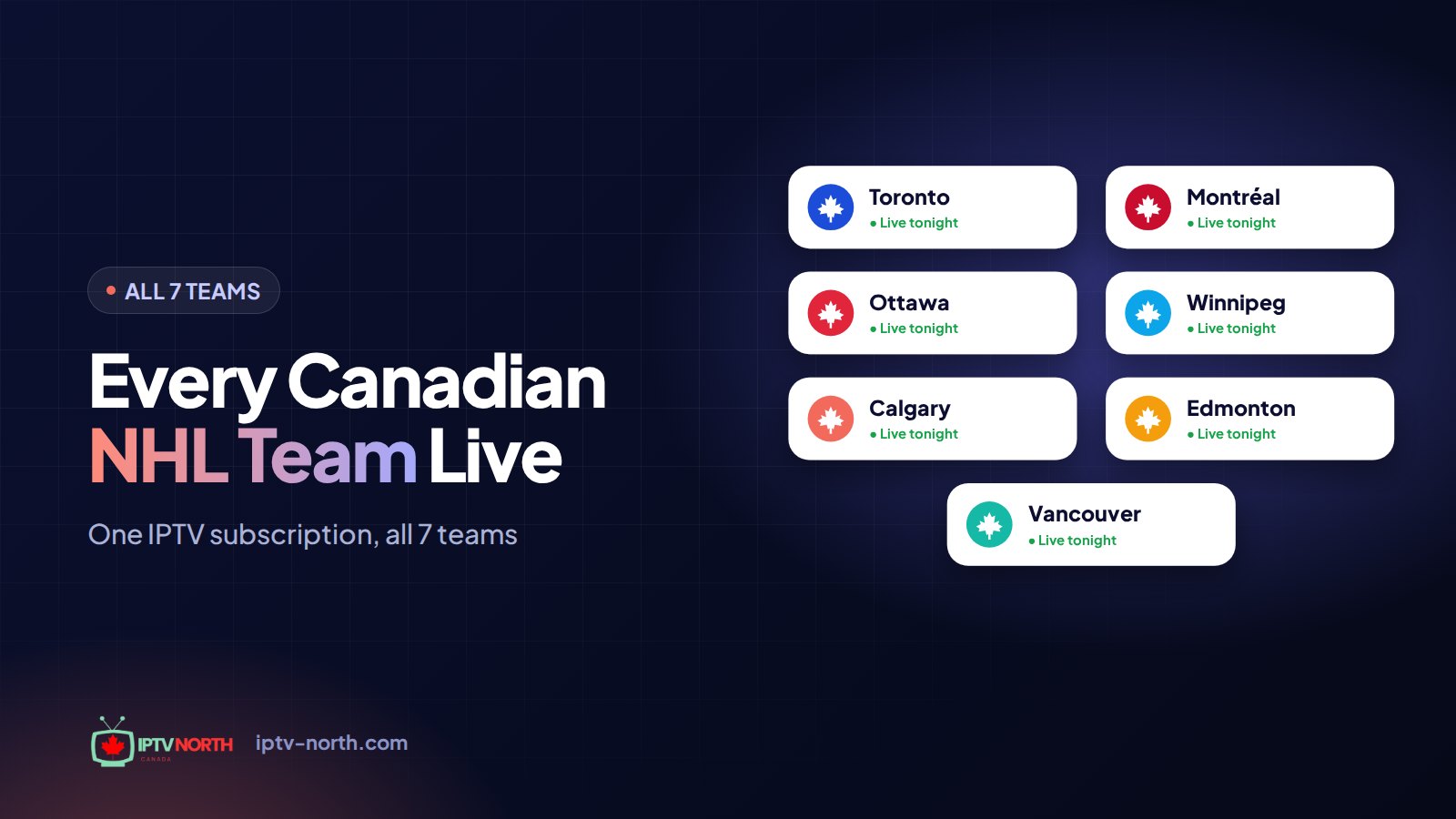 Family following all Canadian NHL teams on one subscription, with several hockey games on screens at home